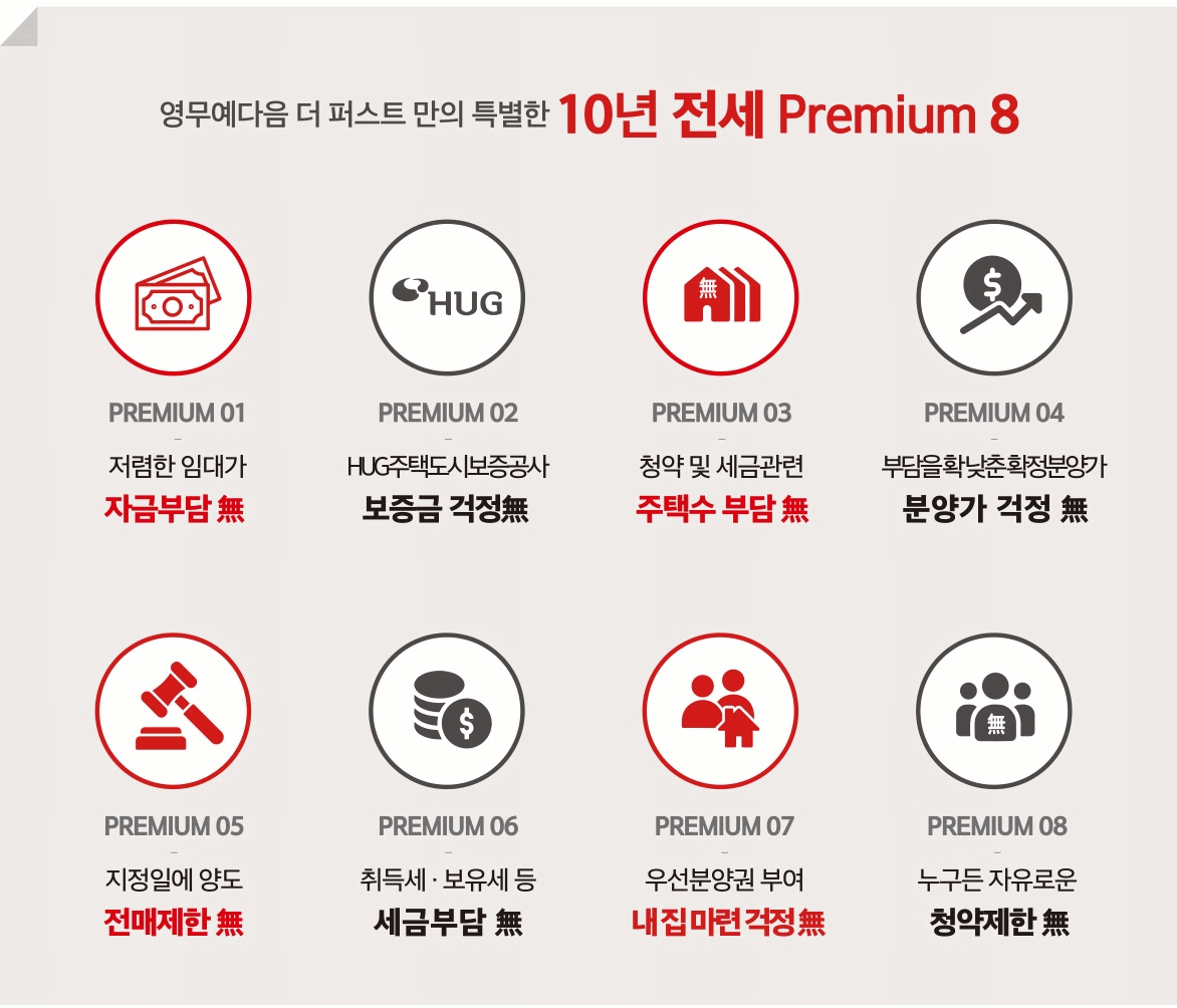 담양 영무예다음 더 퍼스트 (6).gif